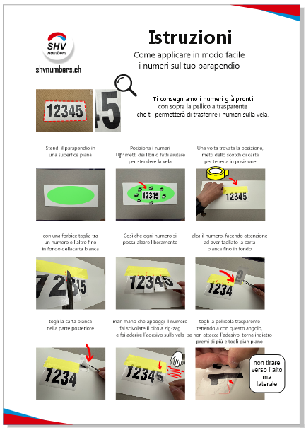 positioning shv-svl numbers on canopy - ITA-GER-FRA-ENG